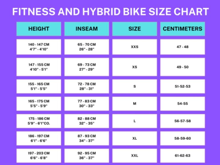 Maintaining Balance: Checking the Hybrid Bike Size Chart Often ...