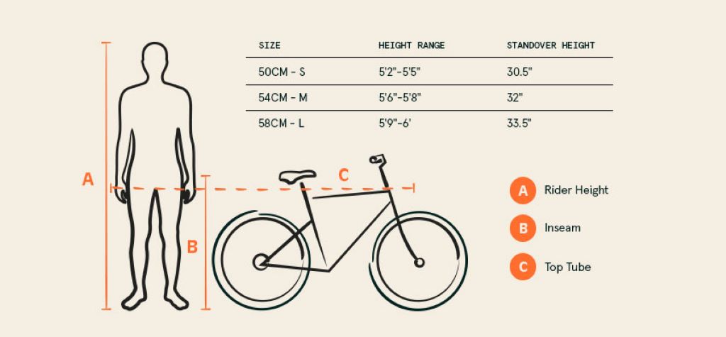 How to choose the right size bike