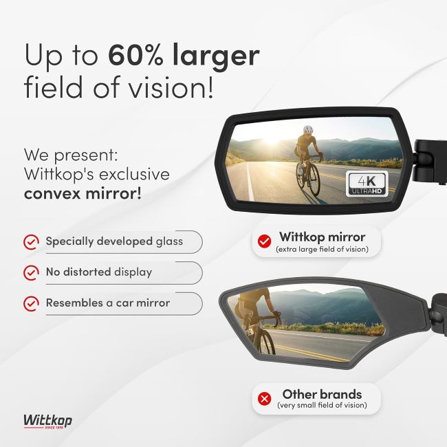 Affordable WITTKOP bicycle mirror providing a wide rear view for e-bike riders